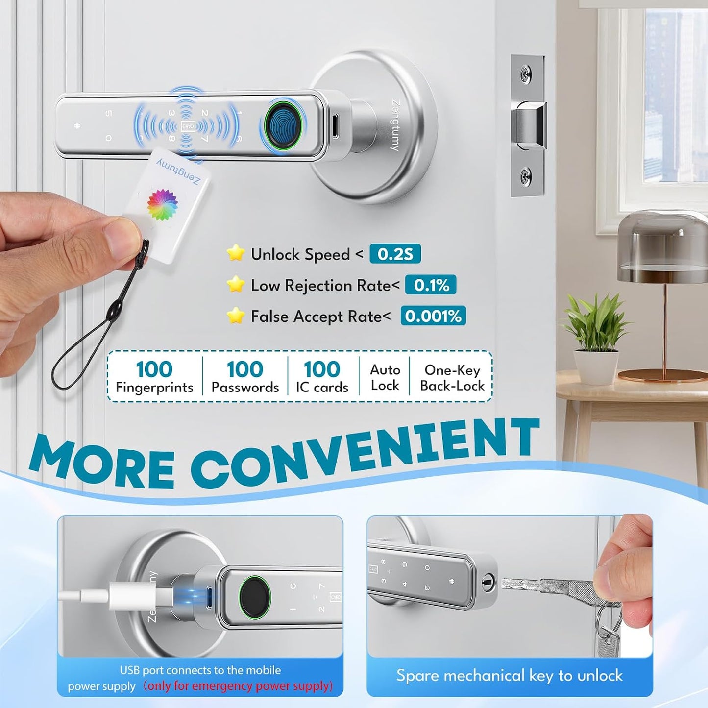 Fingerprint Door Lock, Smart Door Knob with Fingerprint/Password/Key/Ic Card-Smart Door Lock for Bedroom, Hotel, Office, Apartment-Silver