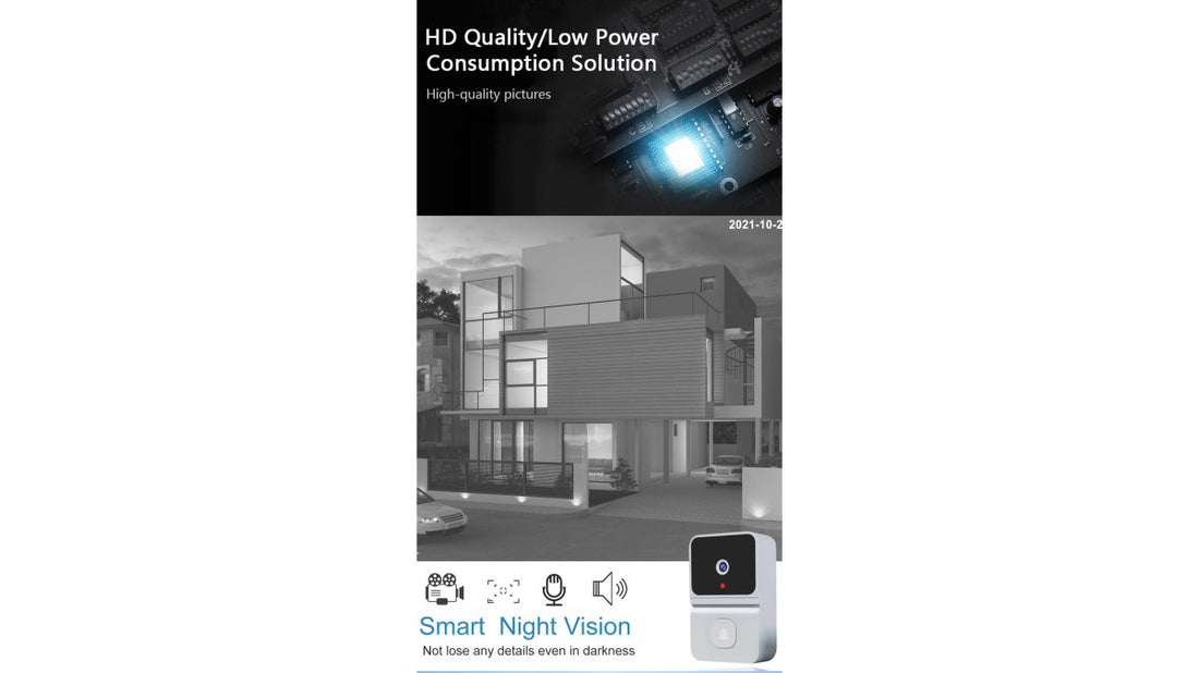 Buy Integrated Smart Home Security Kits: 2026 Review