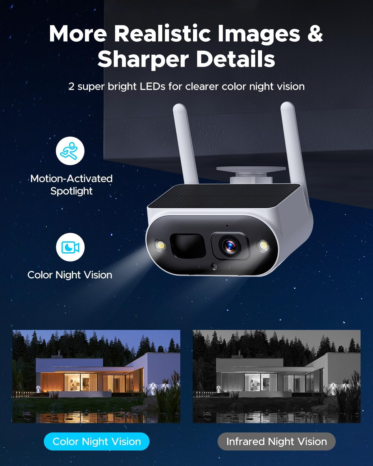 Solar Security Cameras Wireless Outdoor, Quick Installation, No Subscription Cameras for Home Security Camera System, 10CH Expandable, 2.4 & 5Ghz, 4 Cameras with Monitor
