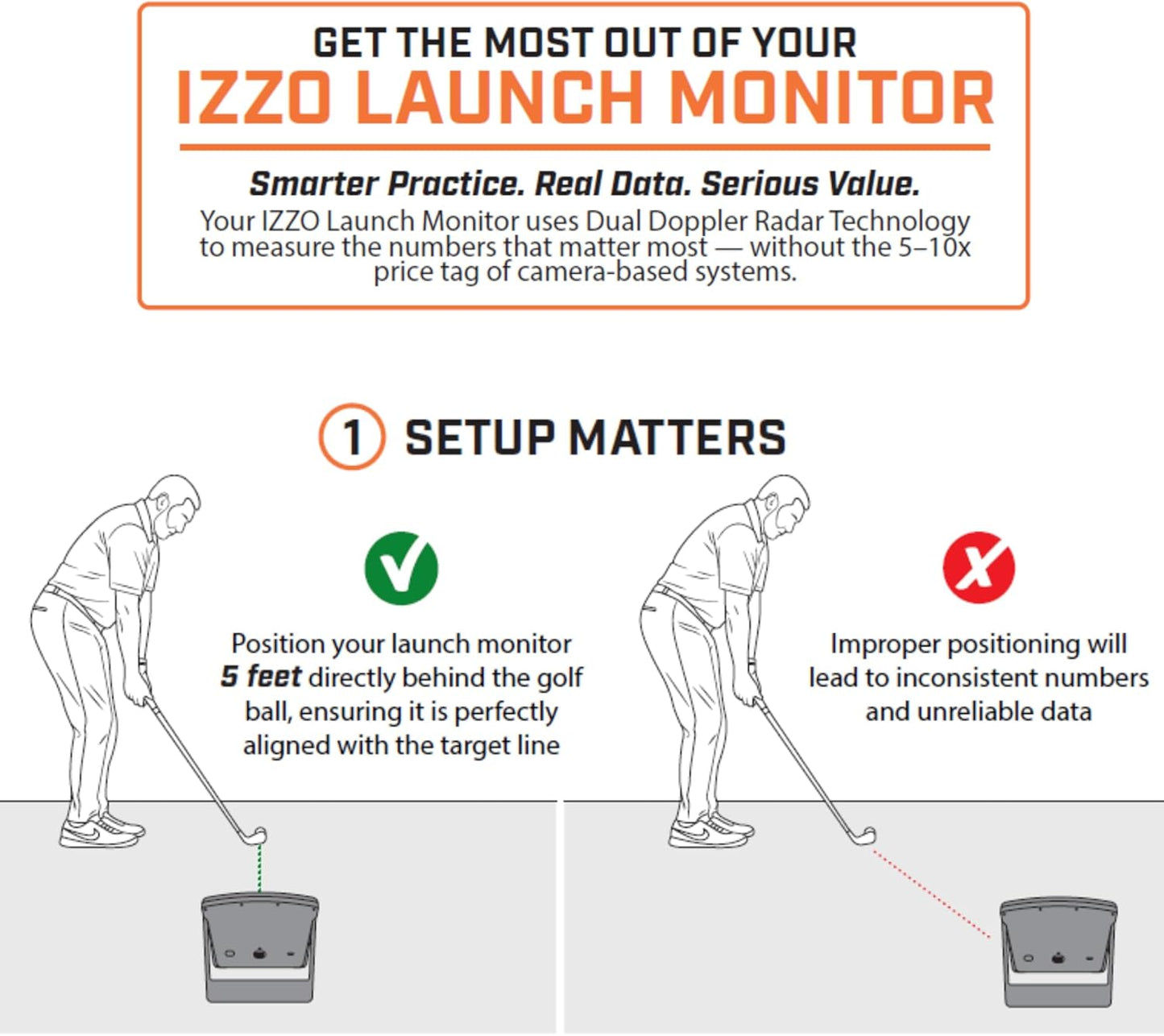 Revolutionize Your Golf Game with the Golf Swami Launch Master Lite - Your Ultimate Golf Launch Simulator!