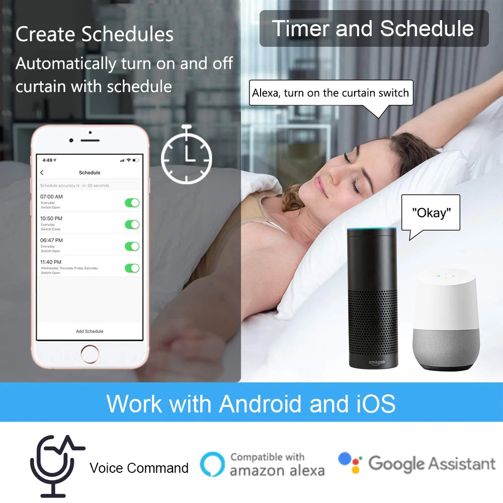 Tuya Smart Life Wifi Blind Curtain Switch with Remote for Electric Roller Shutter Sunscreen Google Home Alexa Smart Home