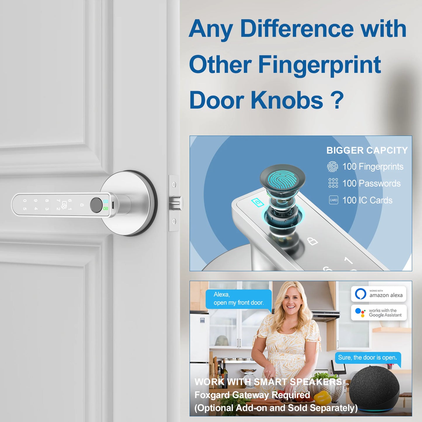 Fingerprint Door Lock, Smart Door Knob with APP Control, 100 Fingerprints Biometric Door Lock with Tuya App, Silver