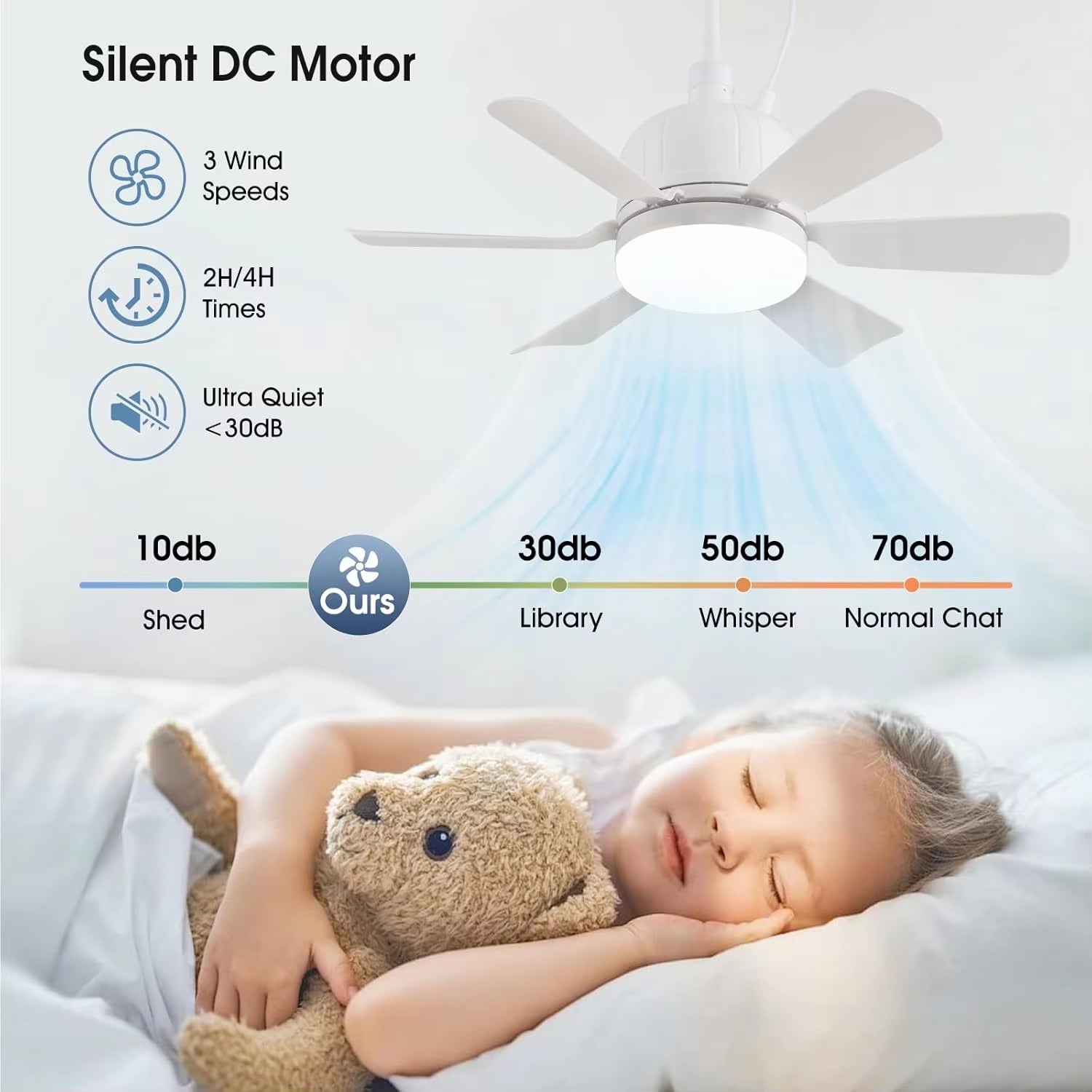 Ceiling Fan Light with Remote Control for Dimming Hanging Mini Ceiling Fans for Bedroom,Indoor，Living Room Colorful Blades
