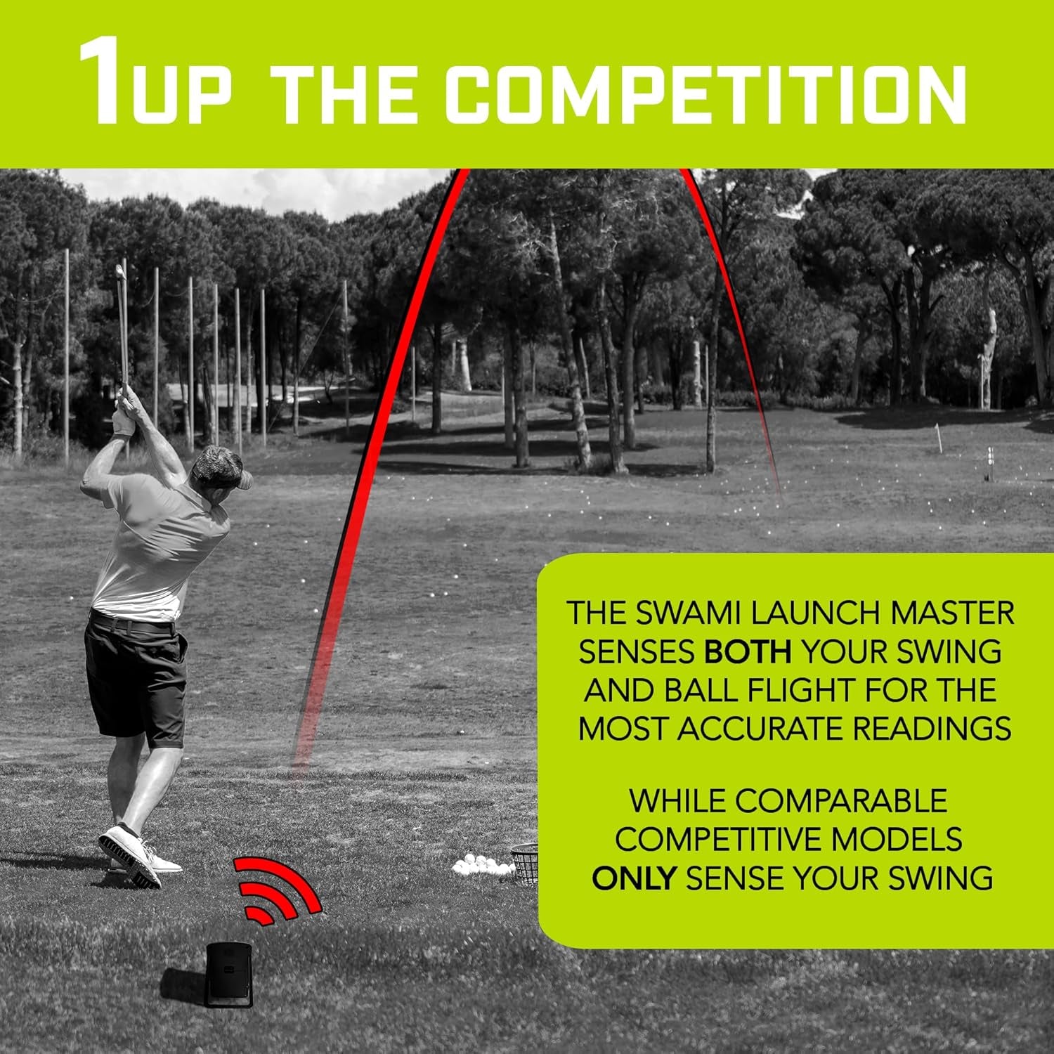 Revolutionize Your Golf Game with the Golf Swami Launch Master Lite - Your Ultimate Golf Launch Simulator!