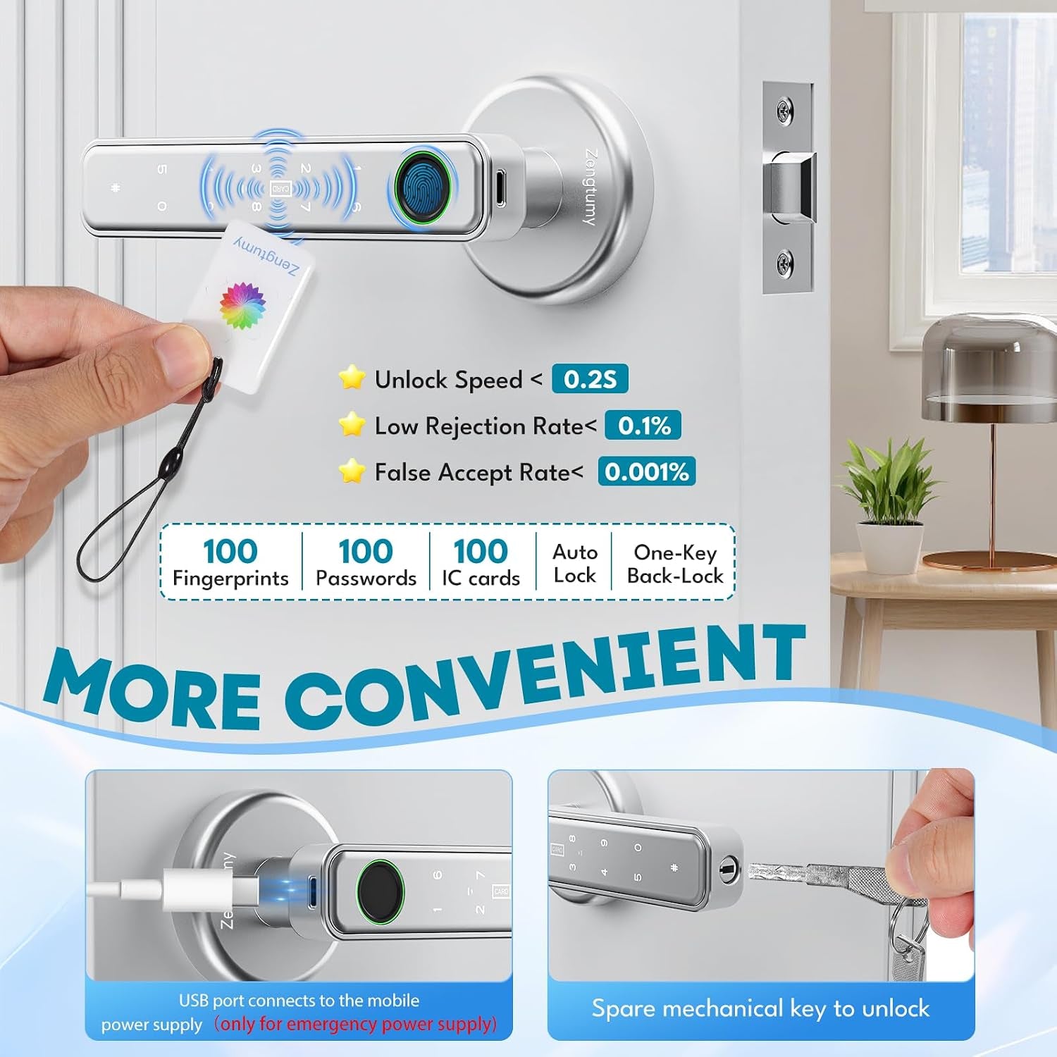 Fingerprint Door Lock, Smart Door Knob with Fingerprint/Password/Key/Ic Card-Smart Door Lock for Bedroom, Hotel, Office, Apartment-Silver