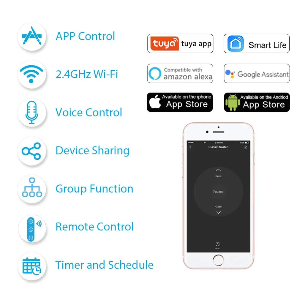 Tuya Smart Life Wifi Blind Curtain Switch with Remote for Electric Roller Shutter Sunscreen Google Home Alexa Smart Home