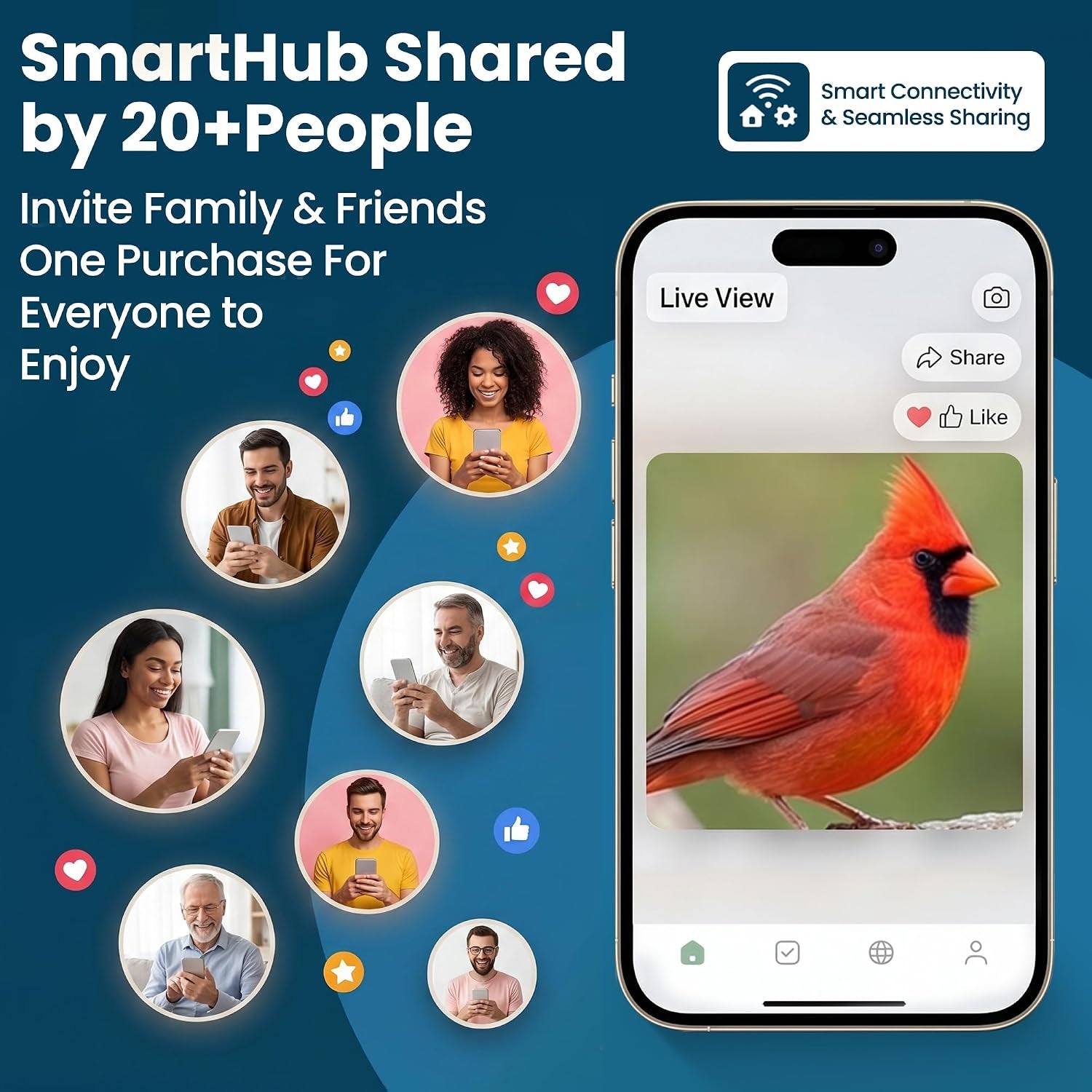 AI Smart Bird Feeder with Camera - Solar Powered Bird Feeder, 2.5K Video, 10,000+ Species ID - 50M App Range, Two-Way Audio - with Hummingbird Feeder - IP65 Waterproof, Night Vision, 1.5L