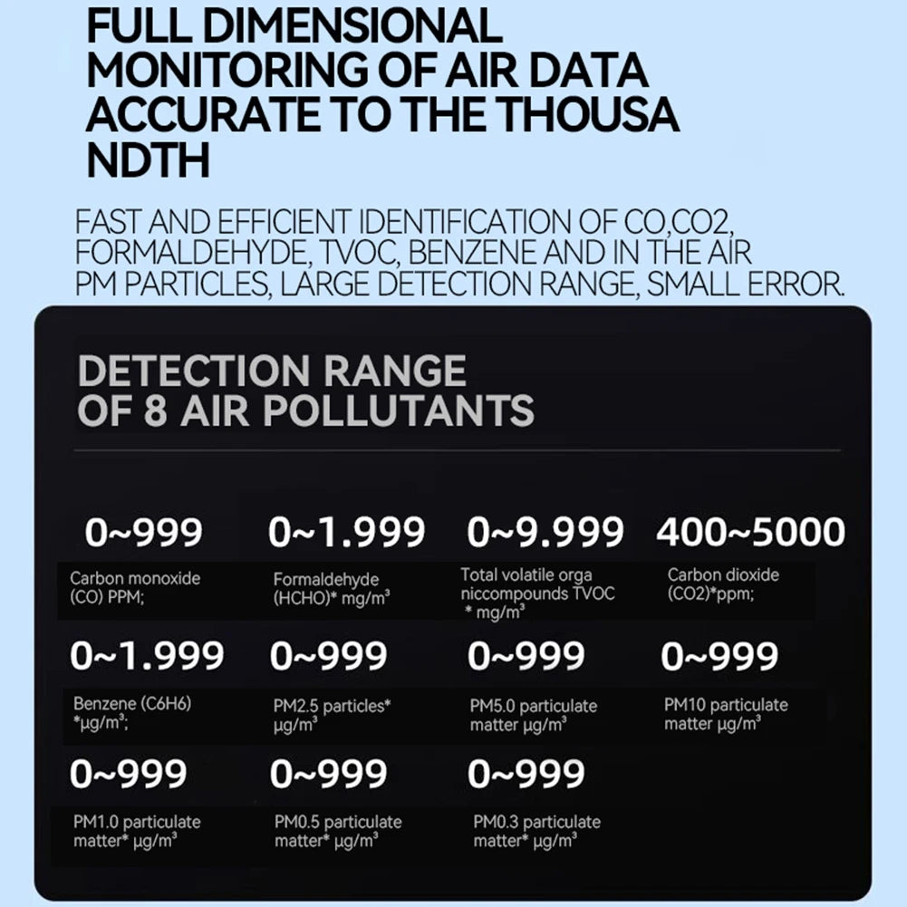 18-In-1 Air Quality Monitor with CO2 Monitor/Hcho/Tvoc/Temperature/Humidity Colorful TFT Display Screen Air Quality Meter