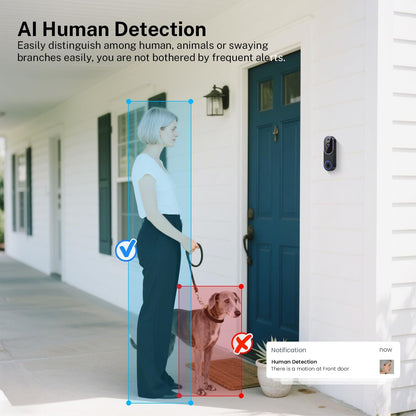 Smart 1080P Video Doorbell Camera with Night Vision, Live View, AI Human Detection, 2-Way Audio, Cloud Storage (Sold Separately), 2.4G Wifi Only, Hidden Security