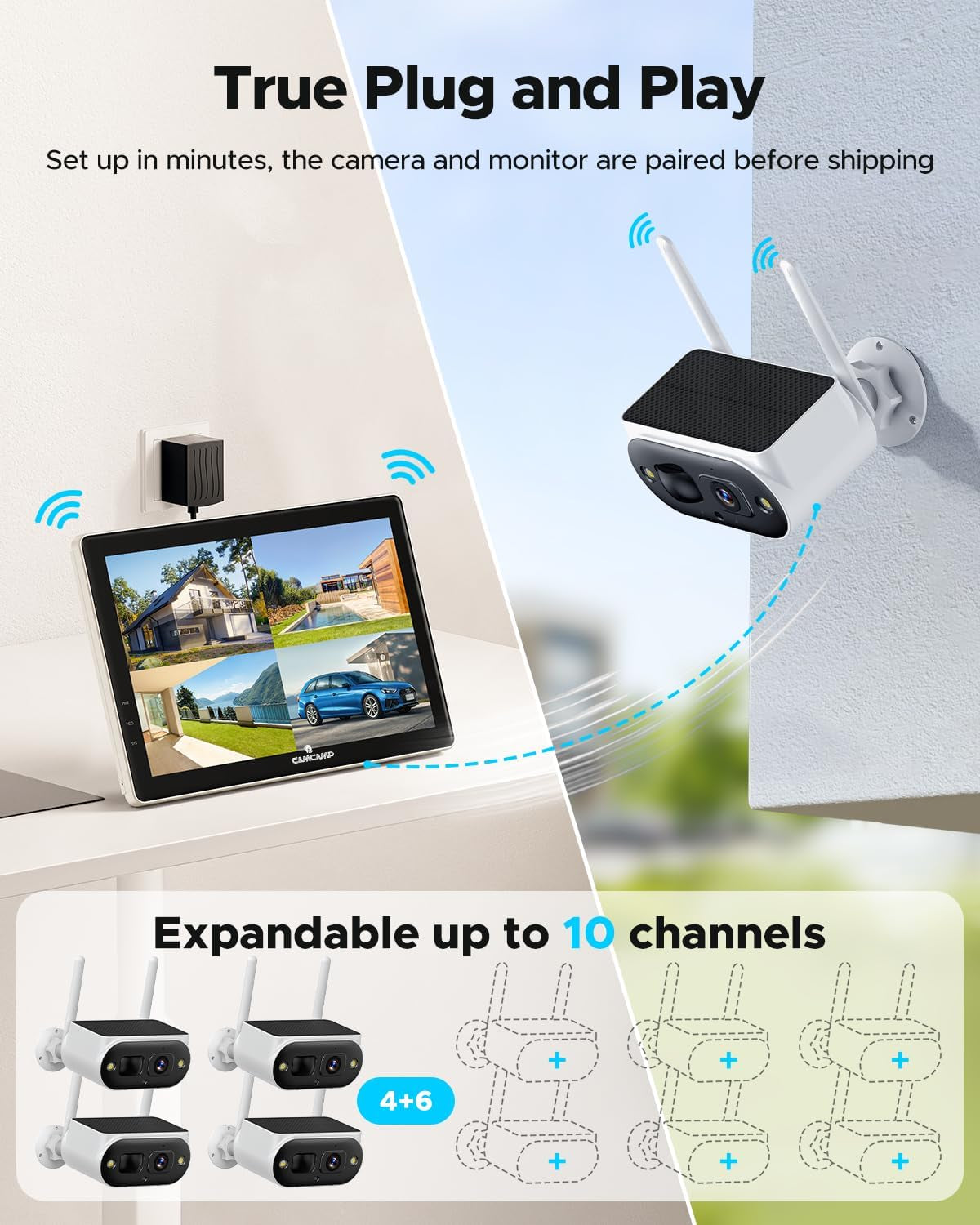 Solar Security Cameras Wireless Outdoor, Quick Installation, No Subscription Cameras for Home Security Camera System, 10CH Expandable, 2.4 & 5Ghz, 4 Cameras with Monitor