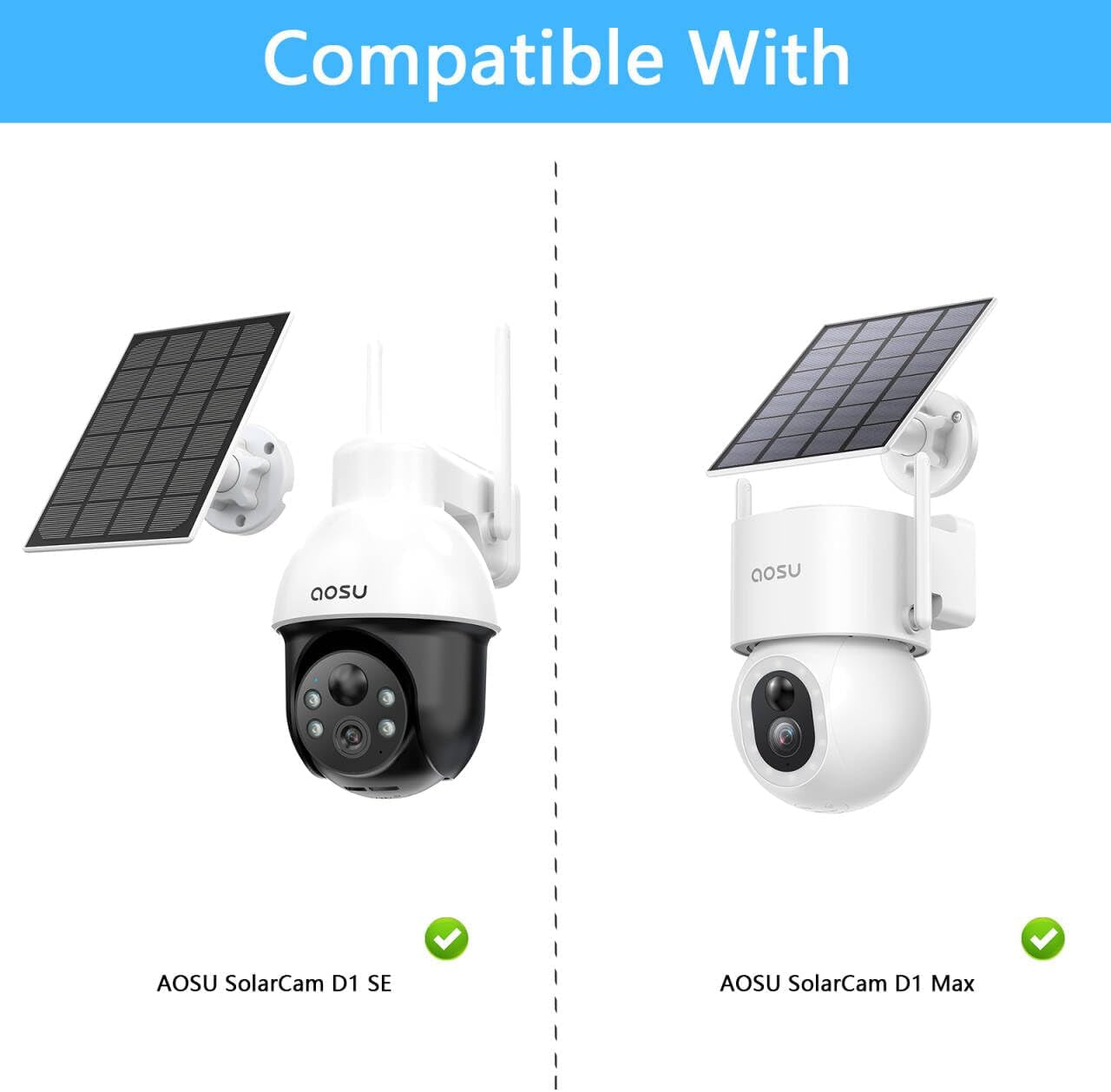 Gutter Mount Kits Compatible with AOSU Solar Security Cameras Wireless Outdoor(Solarcam D1 Se/Lite/Max) and Aosu Solar Panel(White)
