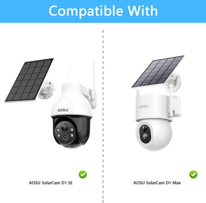 Gutter Mount Kits Compatible with AOSU Solar Security Cameras Wireless Outdoor(Solarcam D1 Se/Lite/Max) and Aosu Solar Panel(White)