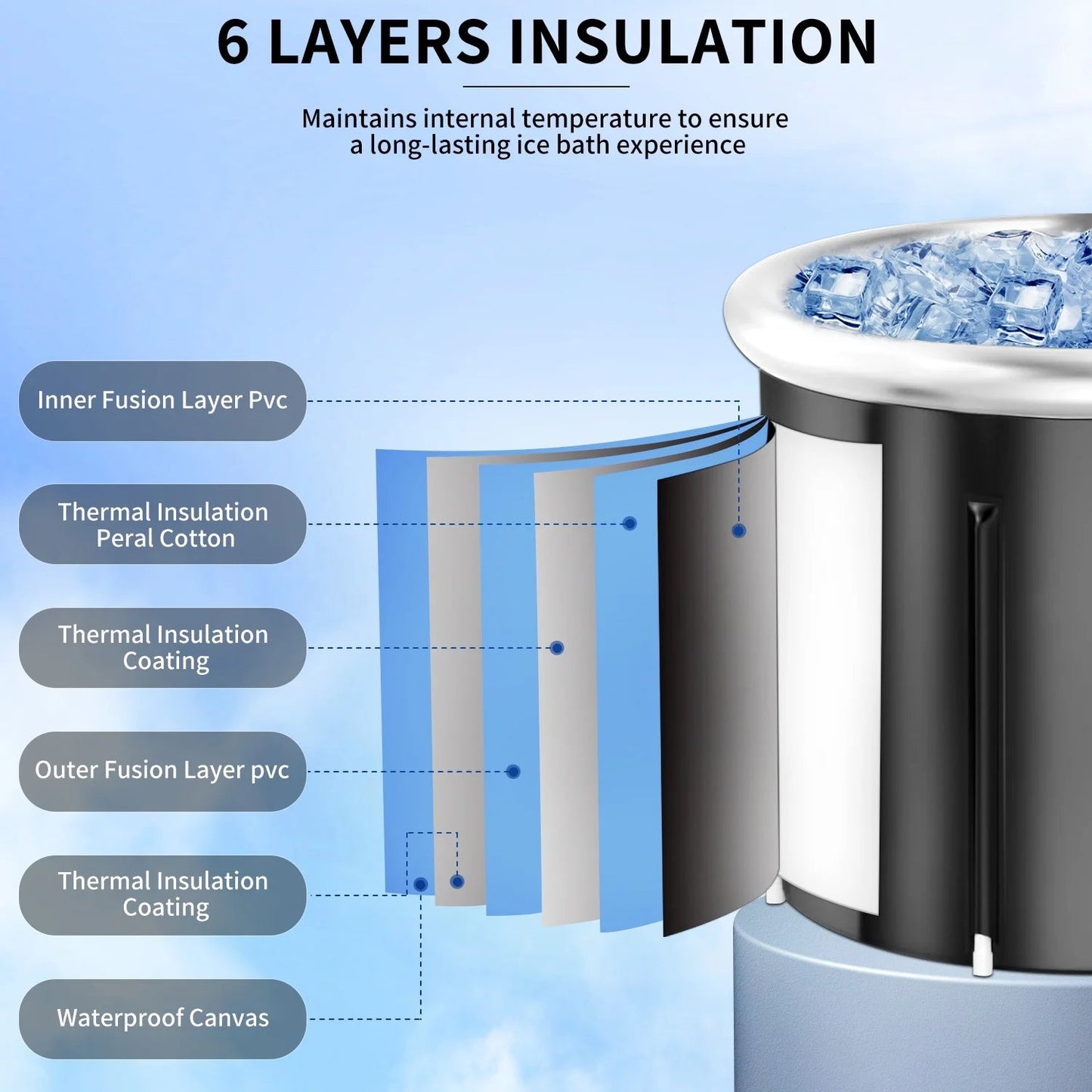 90 Gal, Large Ice Bath Tub for Athletes, Cold Plunge Tub for Recovery, Ice Plunge Tub with Cover for Family Gardens, Gyms, Arena and Cold Water Therapy Training
