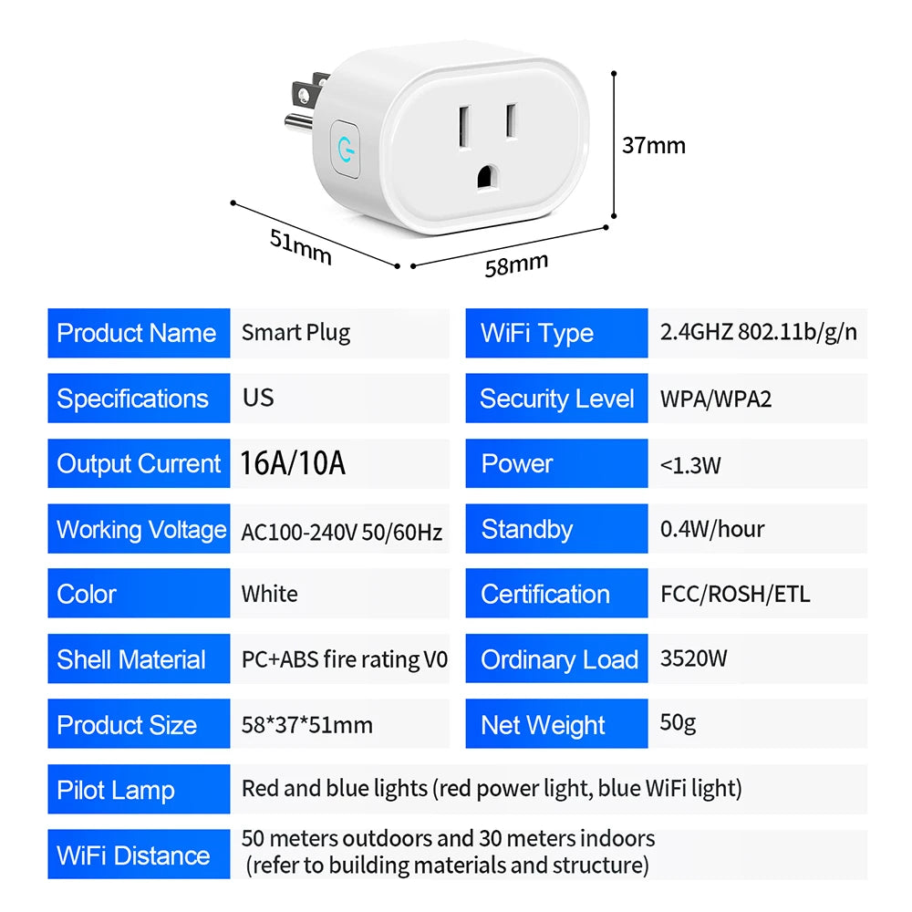 Tuya Smart Plug US Standard 10A/16A Wifi Outlet Works with Alexa Google Assistant APP Remote Control Timer Group Control for US