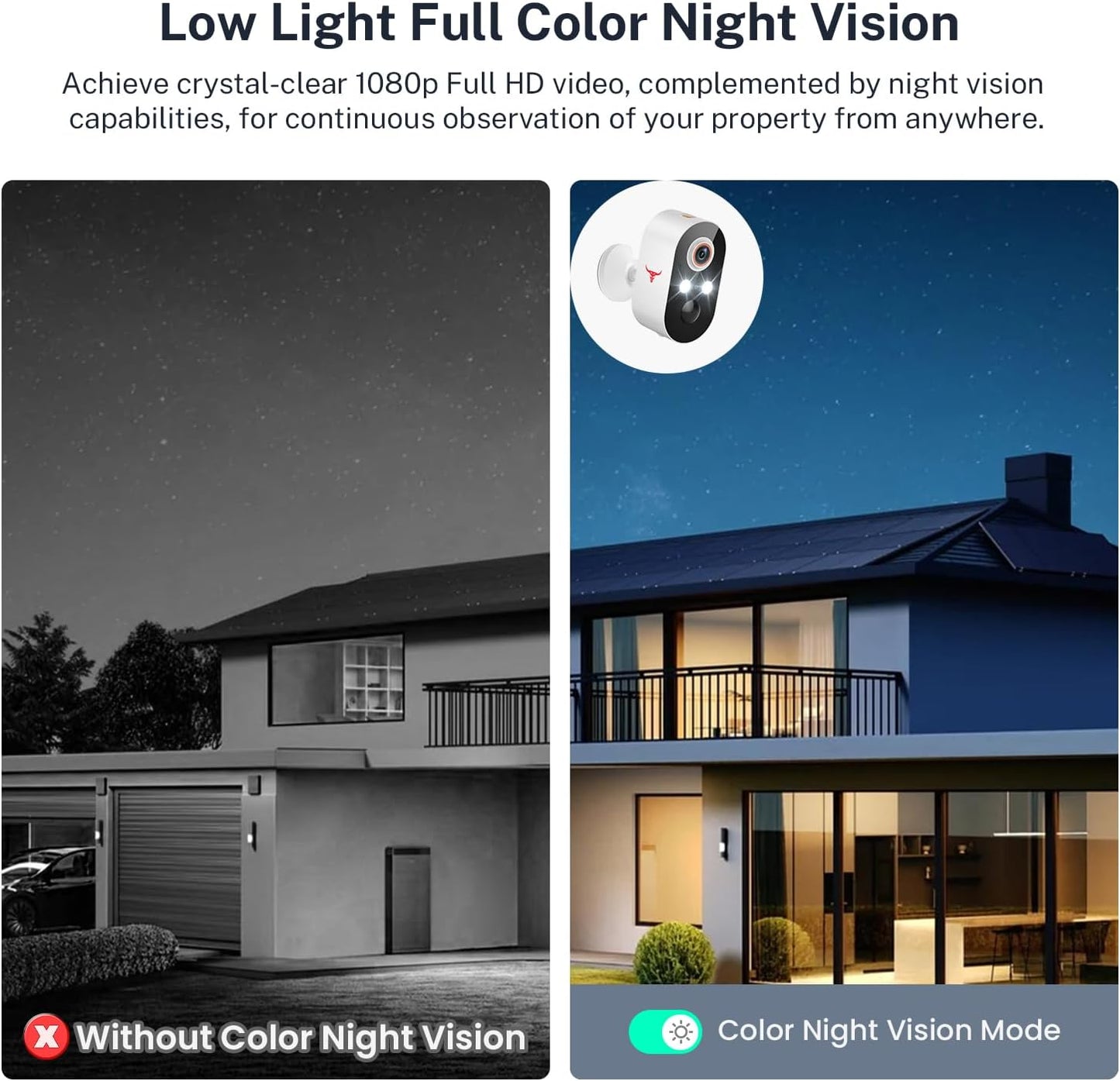 Security Cameras Wireless Outdoor, 1080P Battery Powered Camera