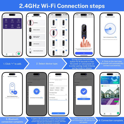 Smart 1080P Video Doorbell Camera with Night Vision, Live View, AI Human Detection, 2-Way Audio, Cloud Storage (Sold Separately), 2.4G Wifi Only, Hidden Security