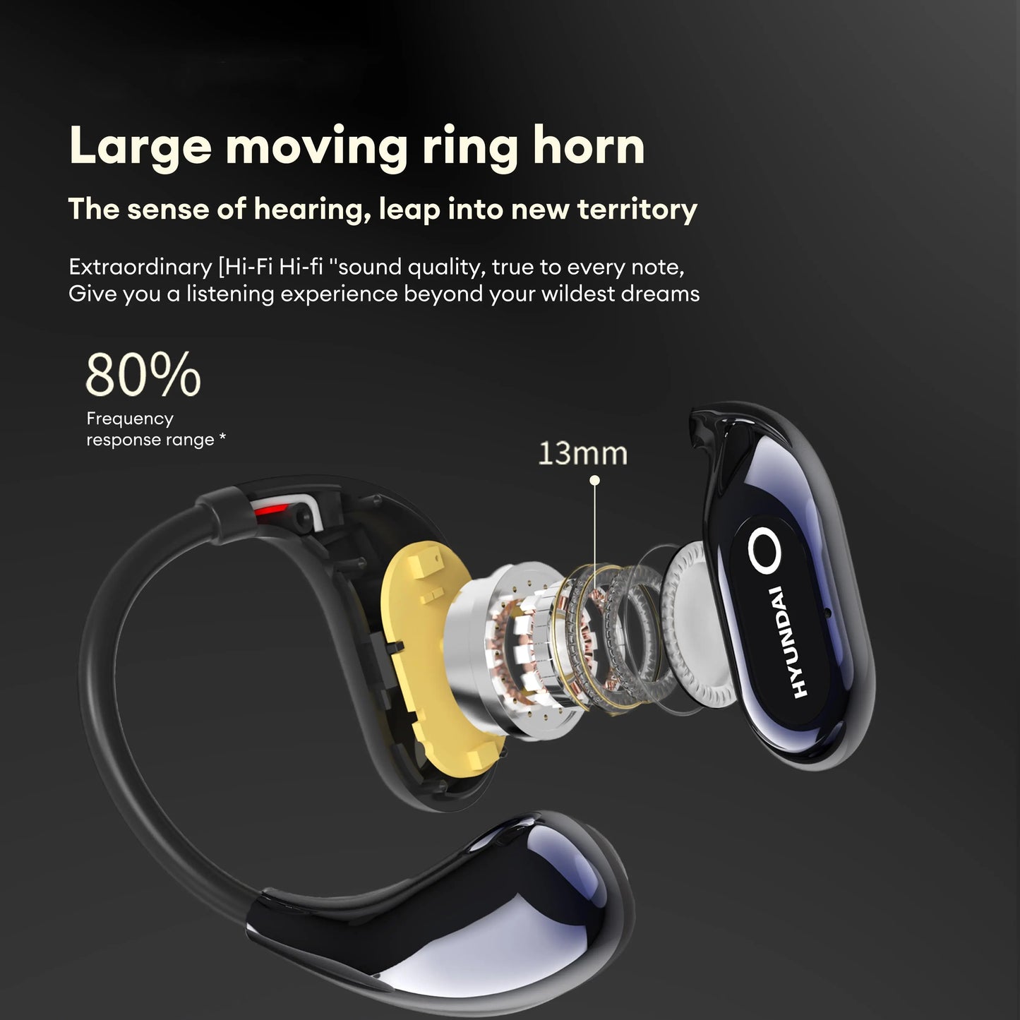 Experience the Future of Sound with Hyundai HY-Q18 Pro Bluetooth Wireless Earbuds - Touch Display, Translation Support, and Superior Noise Cancellation for Music & Calls
