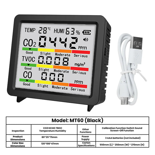 5-In-1 Air Quality Detector CO2 Tester HCHO TVOC Formaldehyde Carbon Dioxide Monitor Temperature Humidity Meter Type C Interface