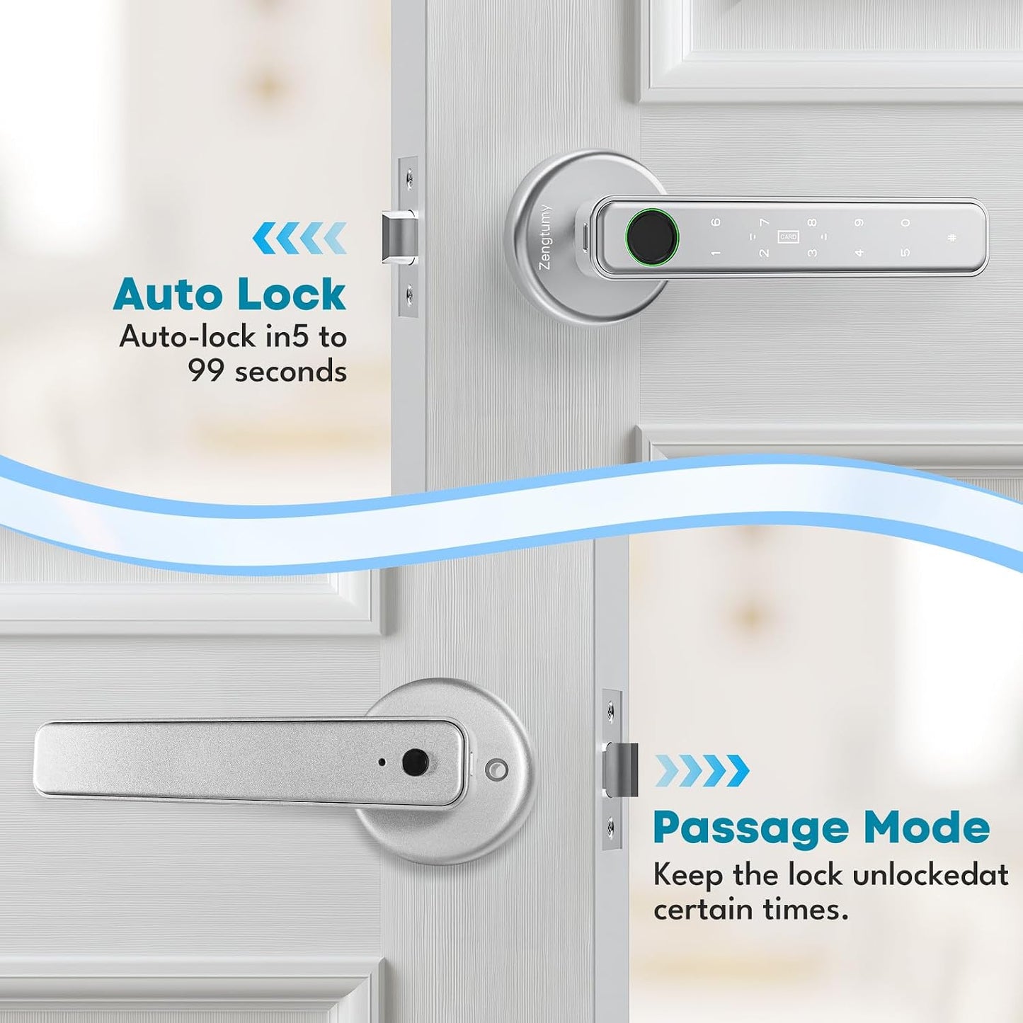 Fingerprint Door Lock, Smart Door Knob with Fingerprint/Password/Key/Ic Card-Smart Door Lock for Bedroom, Hotel, Office, Apartment-Silver