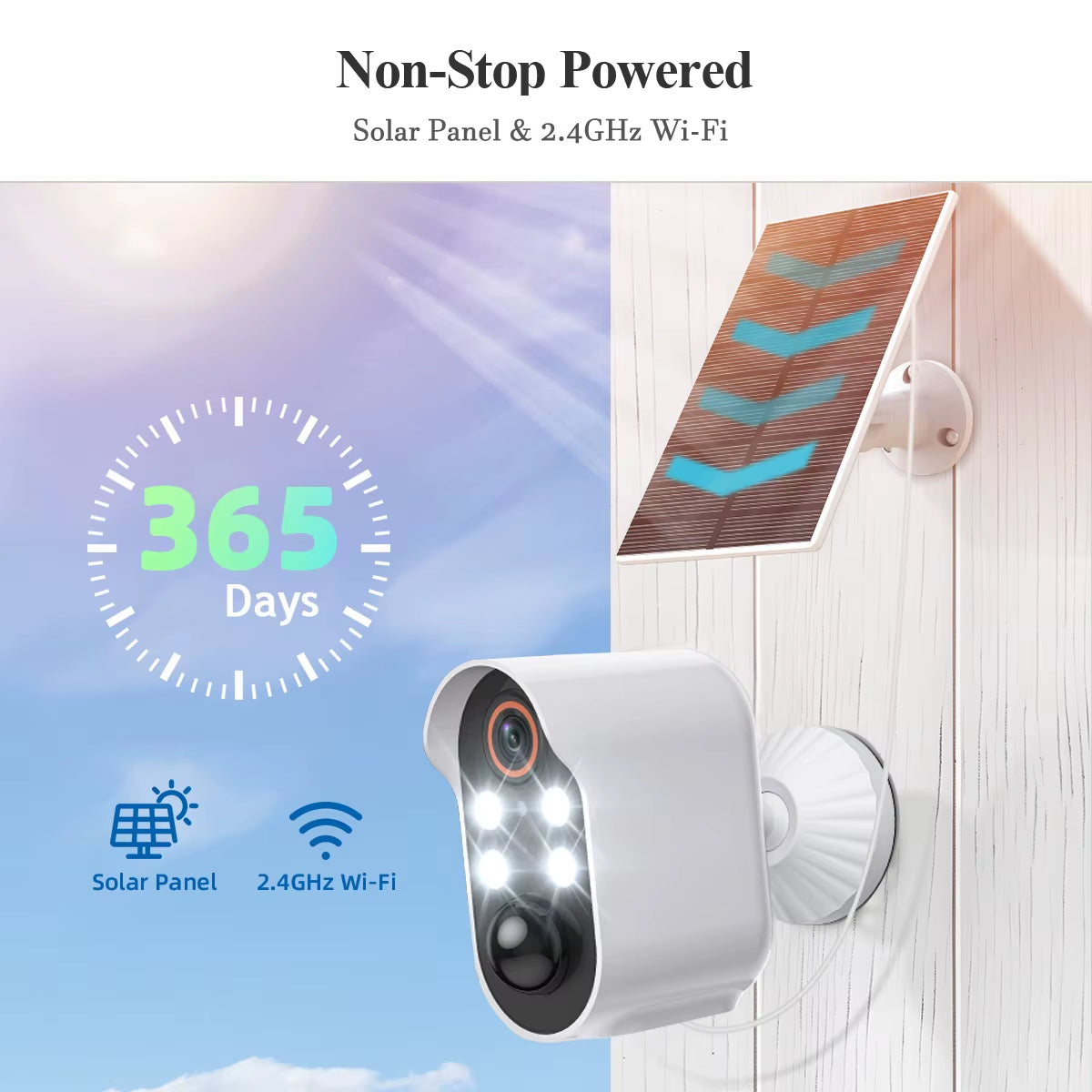 Sunguard 360: Solar-Powered Wifi PTZ Security Camera with 1080P HD Surveillance