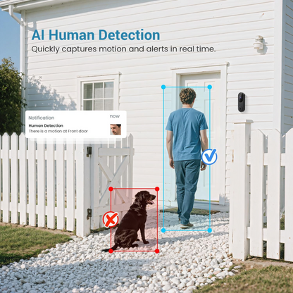 1080P Smart Wireless Video Doorbell Camera